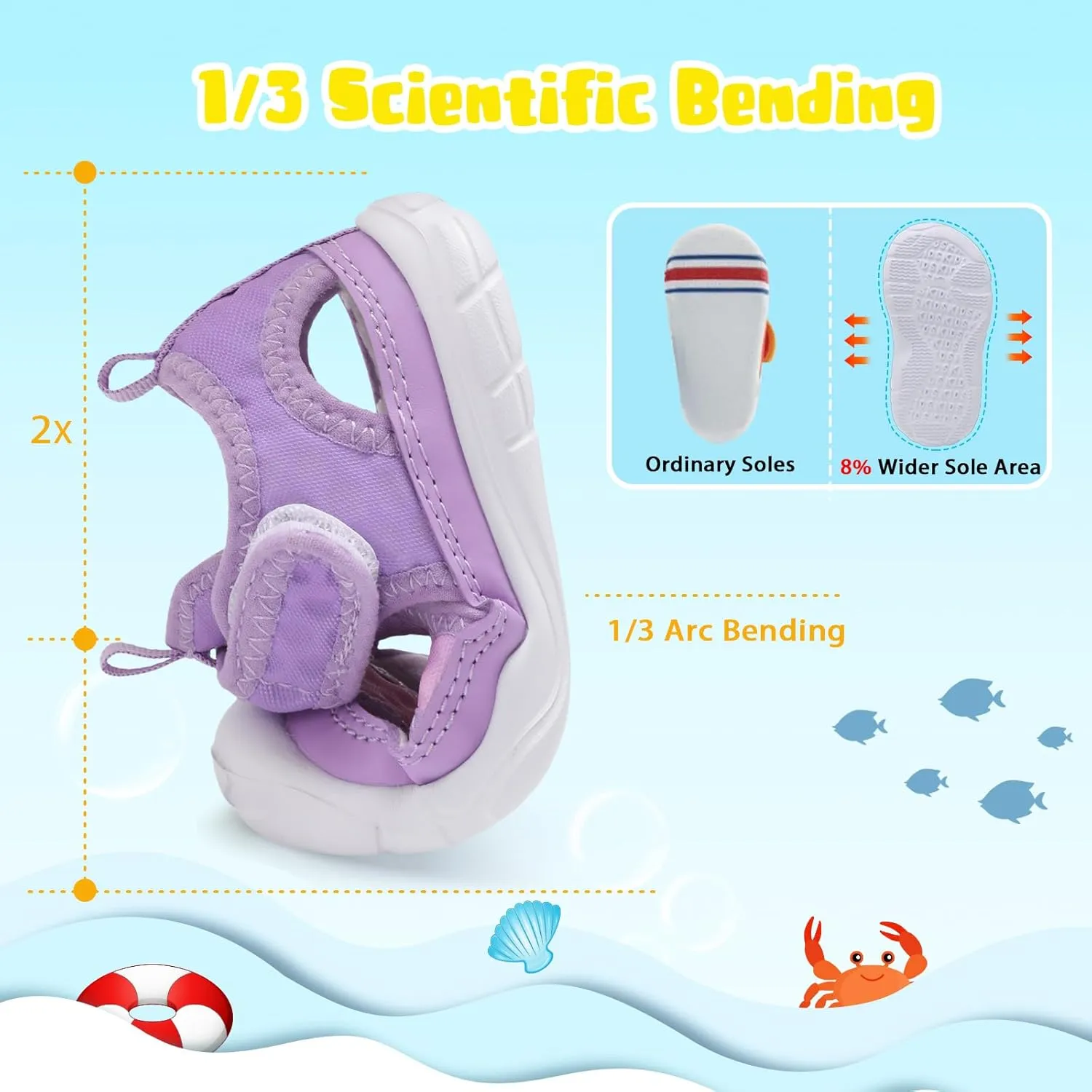 BARERUN Kids Water Shoes Boys Girls Barefoot Aqua Socks for Swim Surf Pool Beach Sport Lightweight Breathable Sandal Athletic Slip-On Sneaker for Toddler Outdoor Indoor