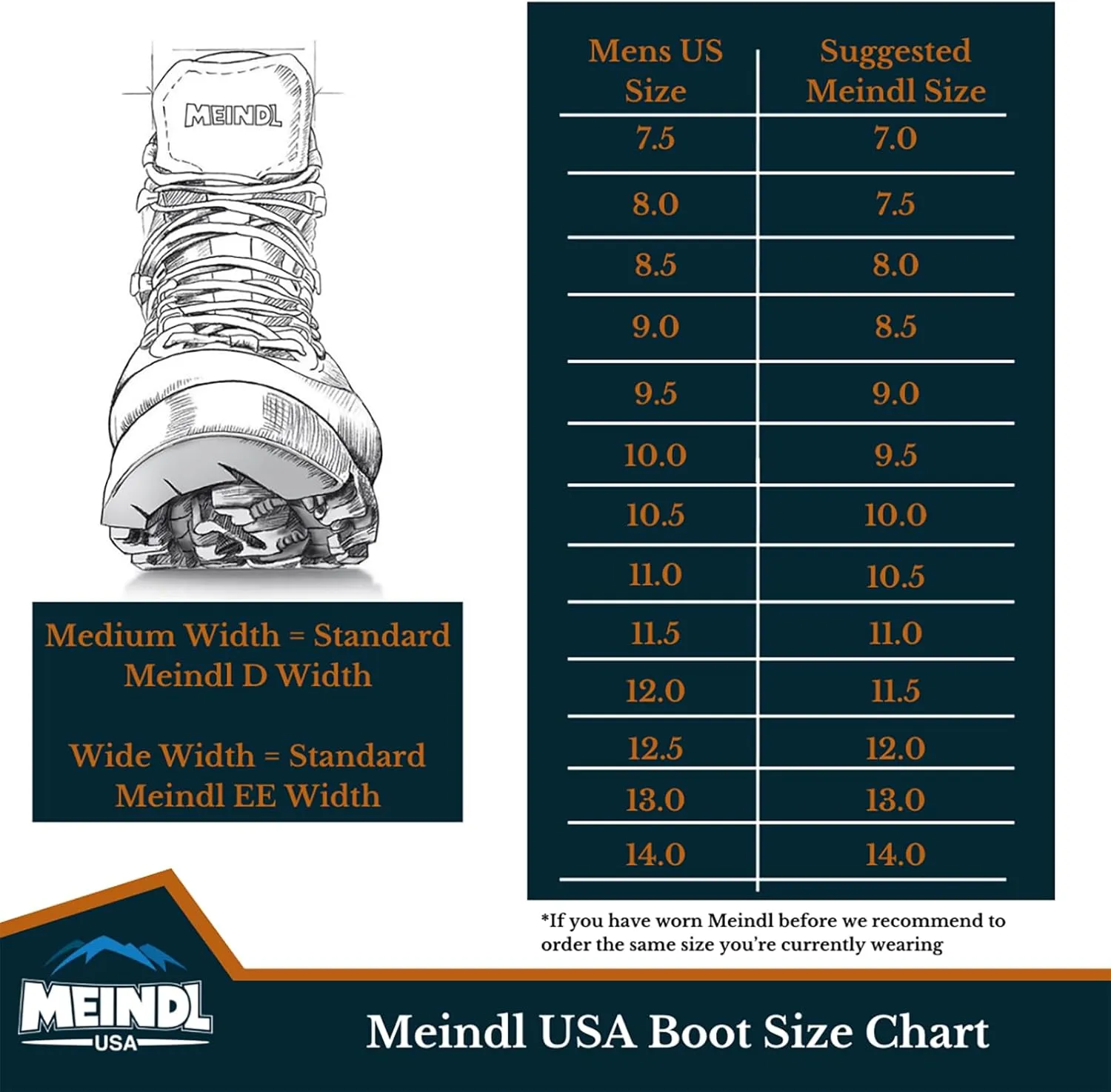 Meindl Men's EuroLight Hunter | Gore-Tex Waterproof Uninsulated Hunting Boot | Ultralight & Flexible | All-Purpose | Made in Italy, Brown