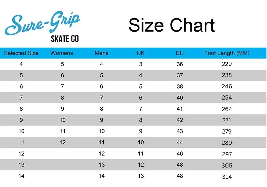 SureGrip Rebel Rollerskates